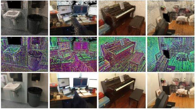 Belli Bir Bakış Açısından Sahneler Oluşturabilen Yapay Zeka Üretildi