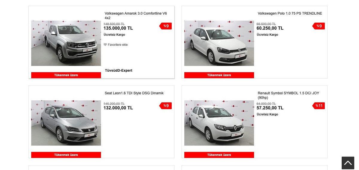 N11.com, İkinci El Araç Satışı Yapmaya Başladı