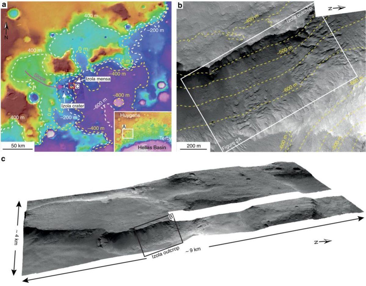 Mars’ta 3,7 Milyar Yıl Önce Nehirlerin Olduğu Keşfedildi