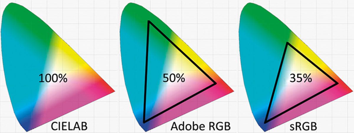 Oyuncu Monitörü Seçerken Nelere Dikkat Edilmeli?