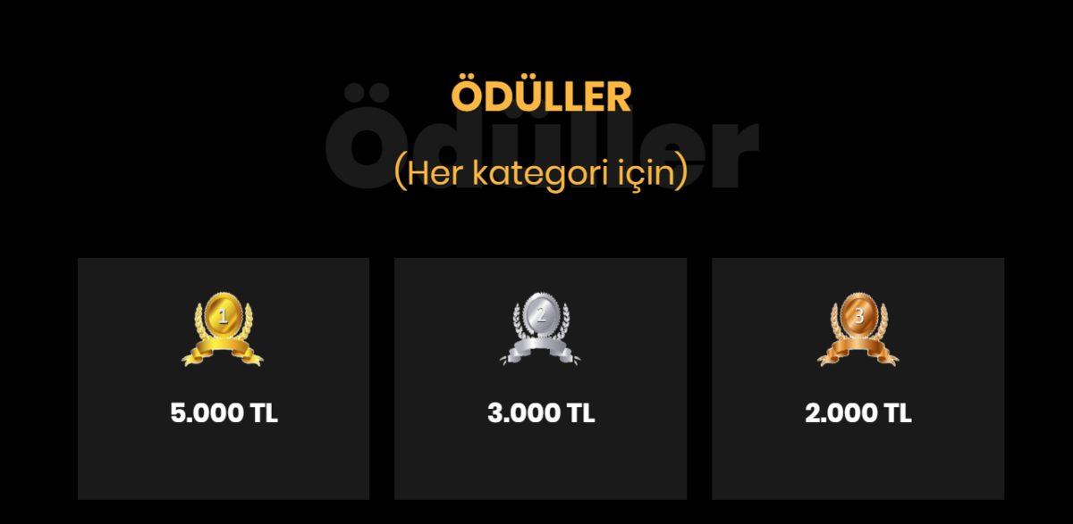 Gençlik ve Spor Bakanlığı’nın Toplam 30 Bin TL Ödüllü Fikir Yarışması Başvuruları Yarın Sona Eriyor