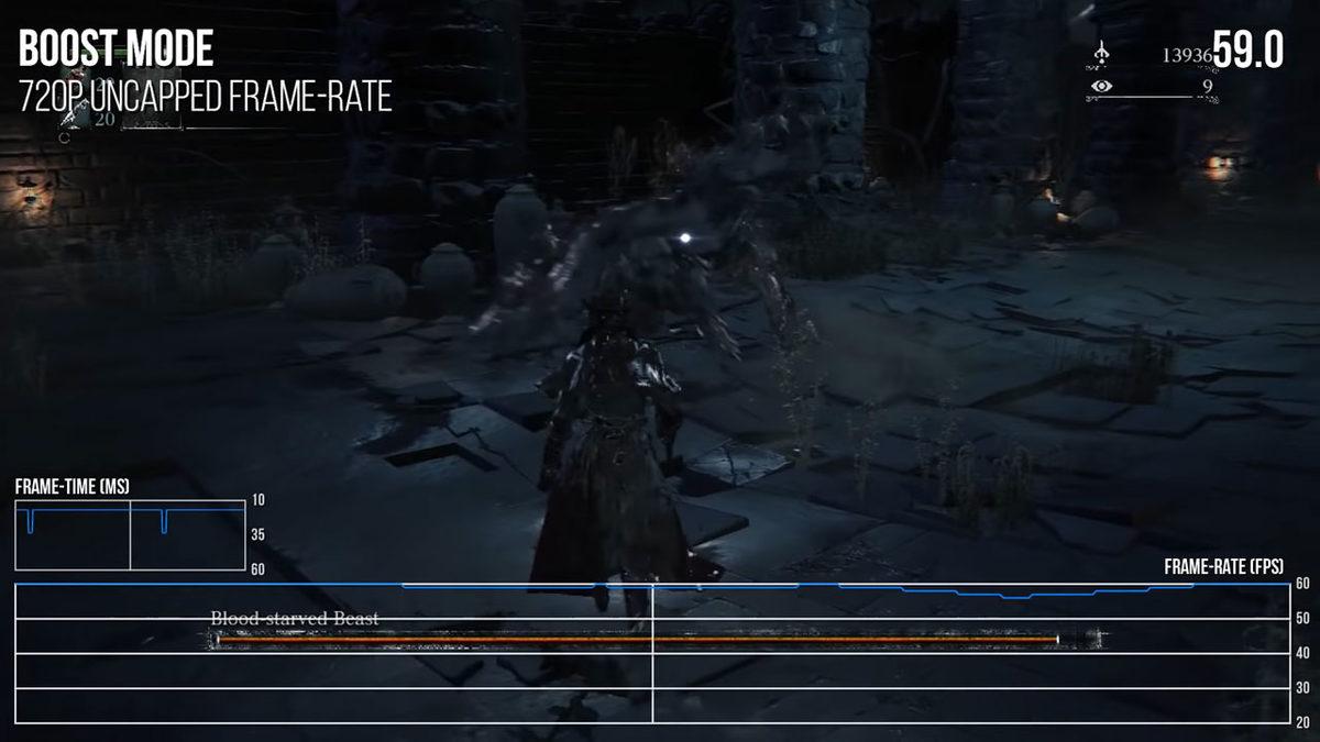 Bloodborne’u 60 FPS Değerine Ulaştıran Yama Yapıldı