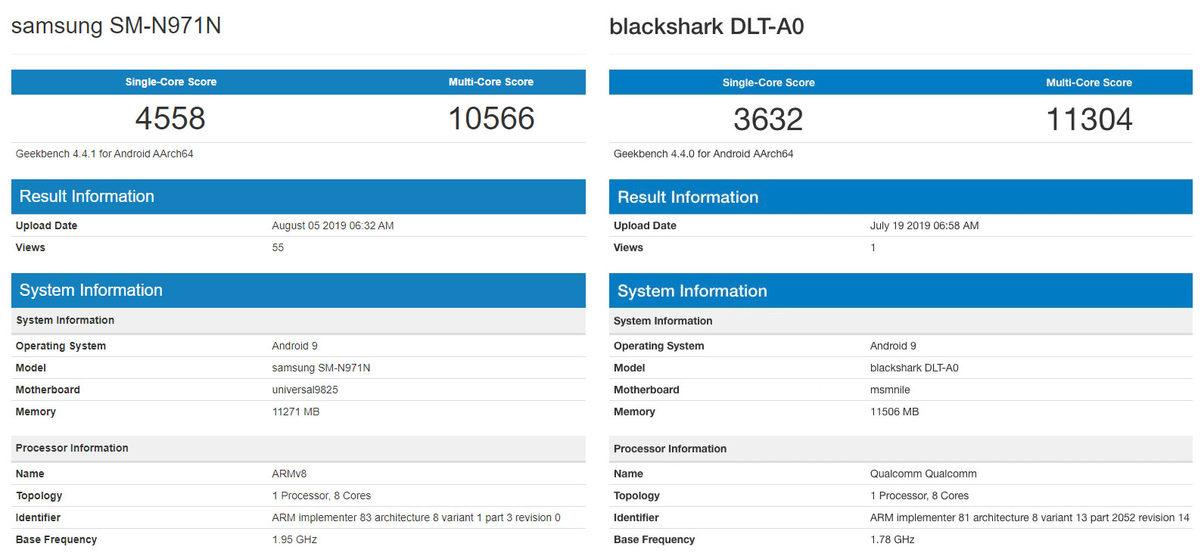 Büyük Kapışma: Samsung Exynos 9825 vs. Qualcomm Snapdragon 855 Plus