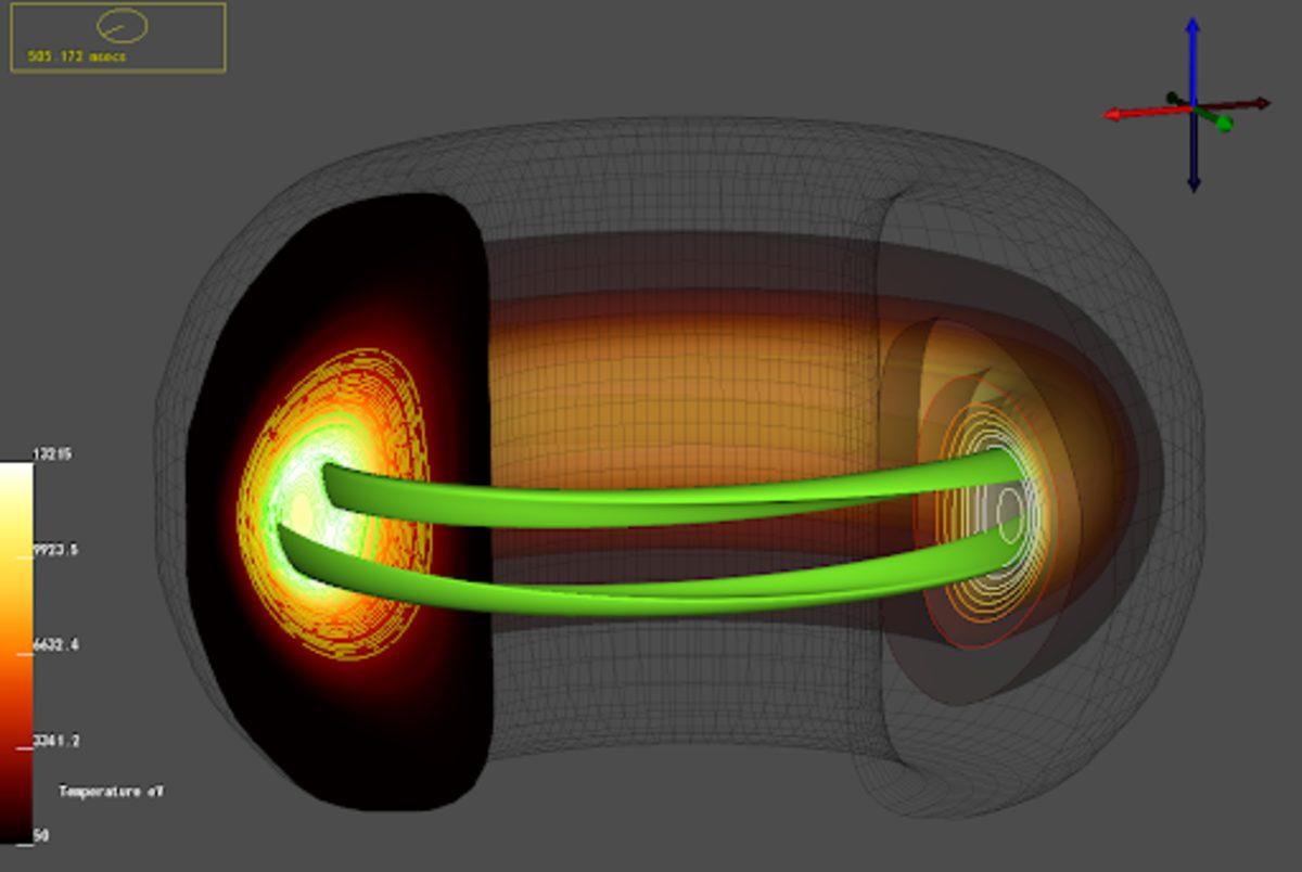 Fizikçiler, Füzyon Reaktörlerini Stabil Hale Getirmenin Bir Yolunu Keşfetti