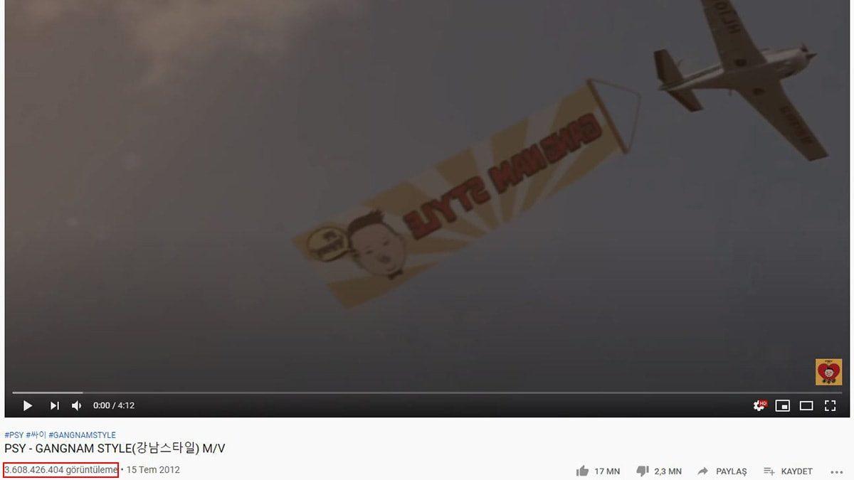 19 Ocak 2038 Neden Bilgisayarlar İçin Önemli Bir Tarih?