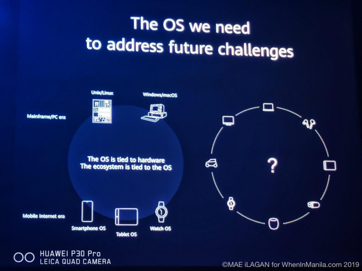 Huawei’nin İşletim Sistemi HarmonyOS Hakkında Bilmeniz Gereken 10 Gerçek