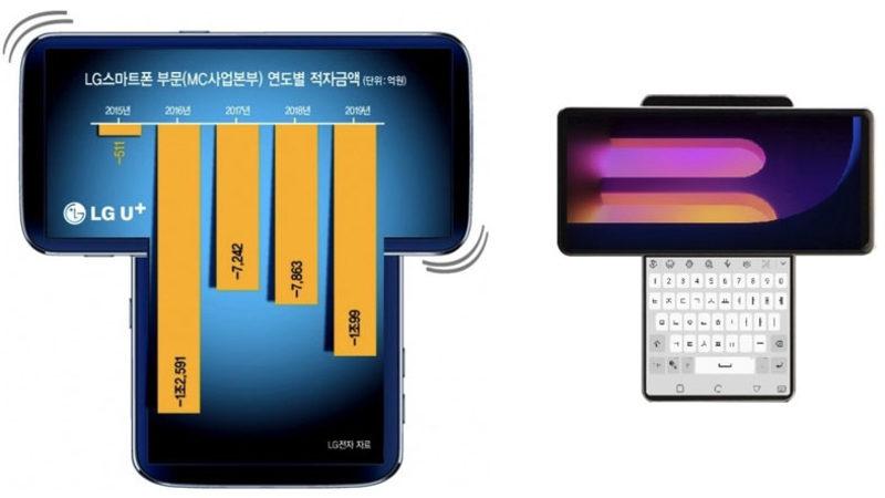 LG’nin Tek Kanatlı Bir Uçağı Andıran Konsept Telefonu ’Wing’ Ortaya Çıktı