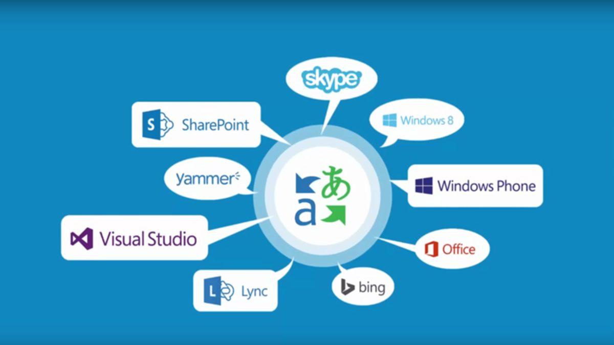 Yandex Çeviri VS Google Çeviri: Hangisi Daha İyi?