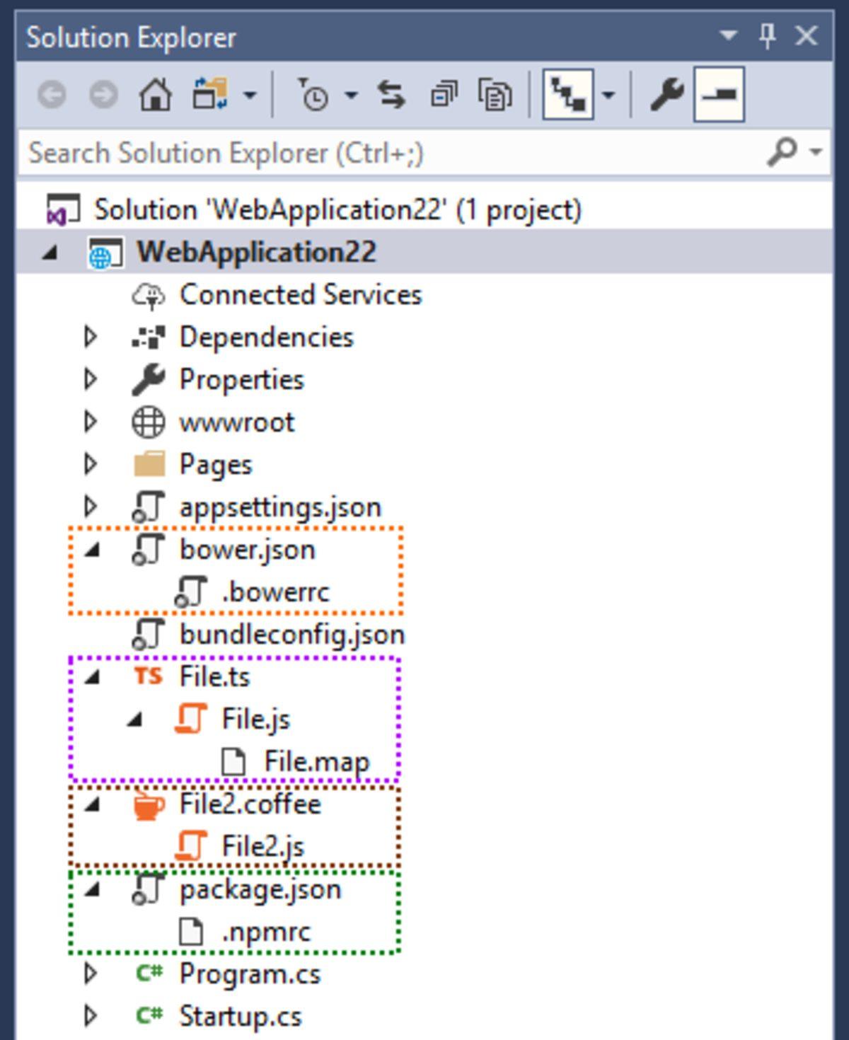 Microsoft Visual Studio Nedir, Ne İşe Yarar?