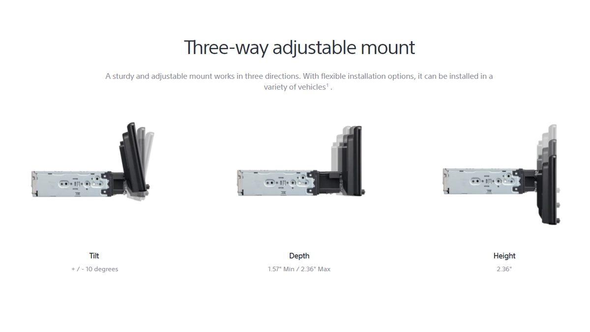 Sony, Eski Otomobilleri Android Auto ve Apple CarPlay ile Akıllı Hale Getirecek