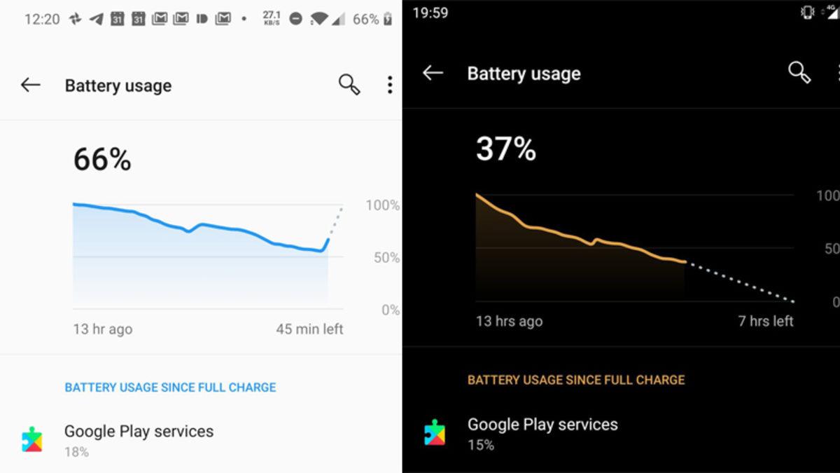 Google Play Hizmetleri Uygulamasının Son Sürümü Bataryayı Sömürüyor