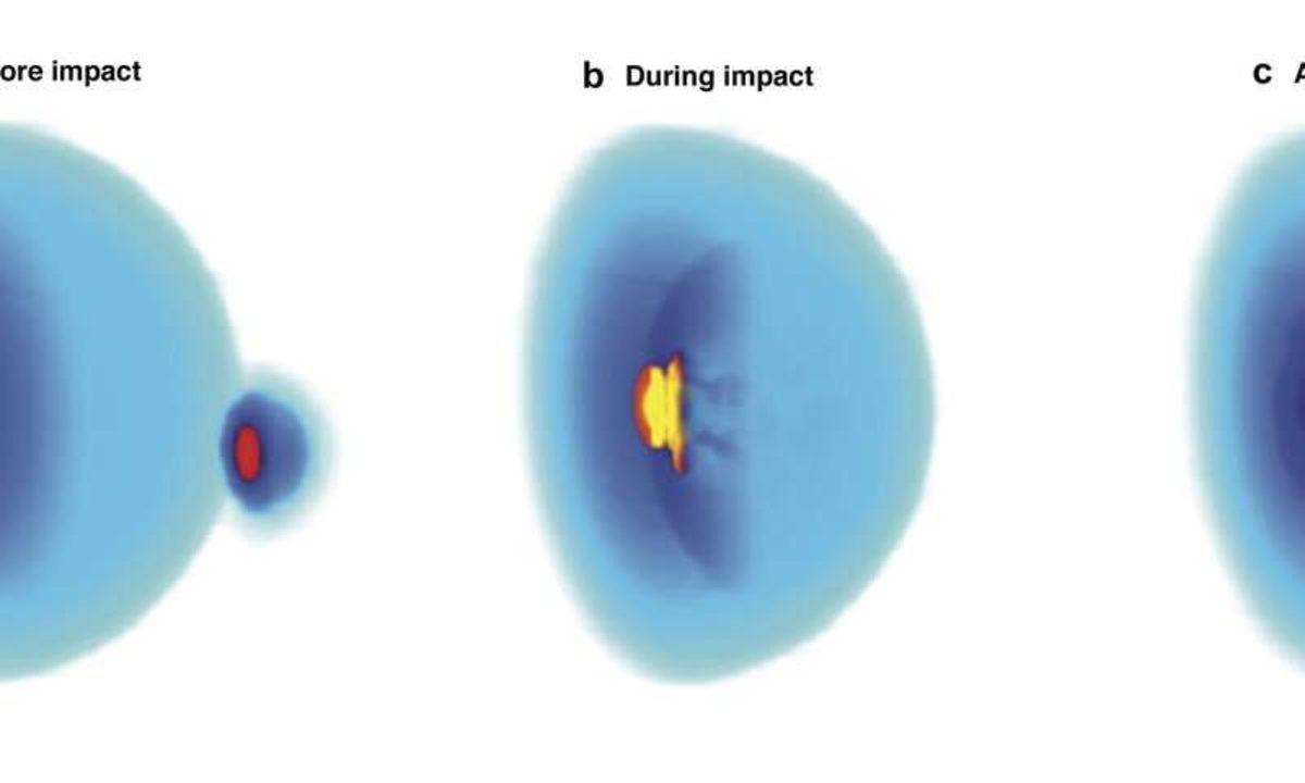 Jüpiter’e Oluşum Evresindeyken Dev Bir Gezegenin Çarptığı Ortaya Çıktı