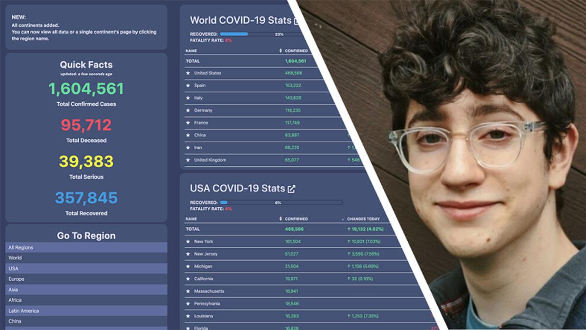 17 Yaşında Koronavirüs Takip Sitesi Kuran Genç, 8 Milyon Dolarlık Reklam Teklifini Reddetti