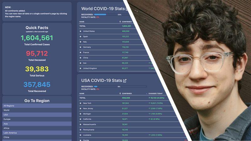 17 Yaşında Koronavirüs Takip Sitesi Kuran Genç, 8 Milyon Dolarlık Reklam Teklifini Reddetti