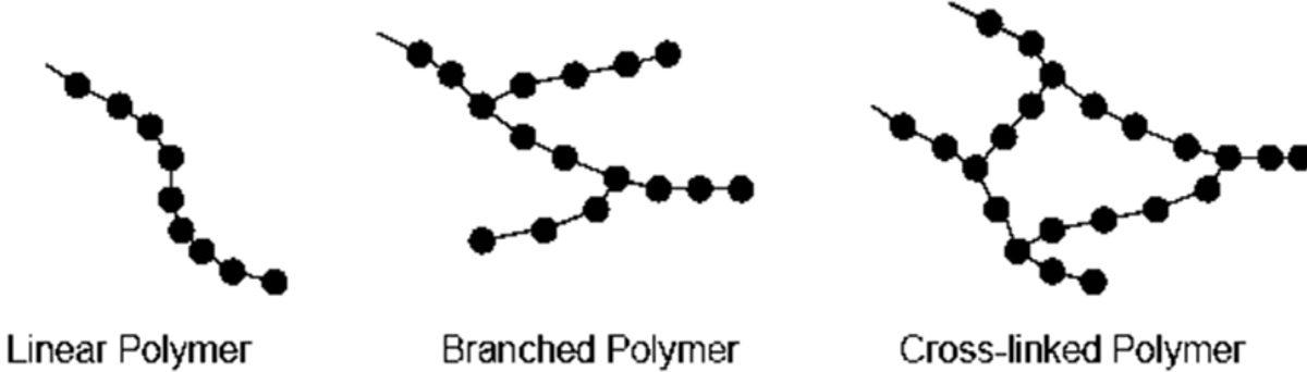 Bilim İnsanları, Uzun Ömürlü Hızlı Şarj Destekli Batarya Üretmenin Yolunu Buldular