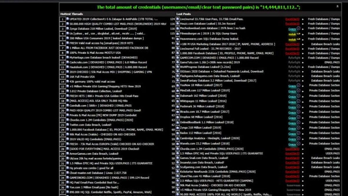 Hackerların Çaldığı Verileri Sattığı Platform WeLeakData Hacklendi