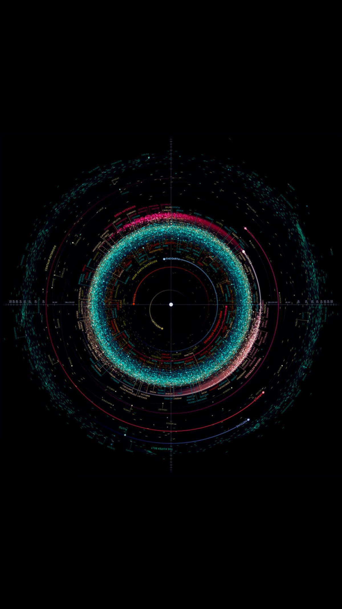 AMOLED Ekranlara Özel Tasarlanan 35 Siyah Duvar Kağıdı