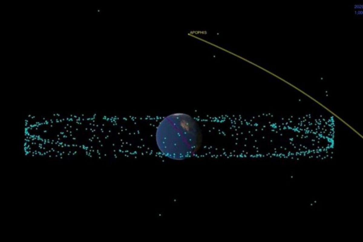 NASA, 10 Yıl İçerisinde Gelecek Olan Bir Asteroid İçin Hazırlanıyor