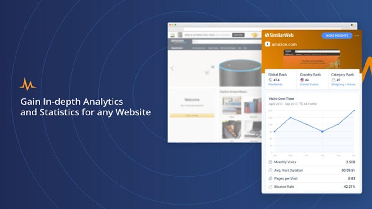 Chrome Web Mağazasında Yer Alan 16 Kullanışlı Uygulama