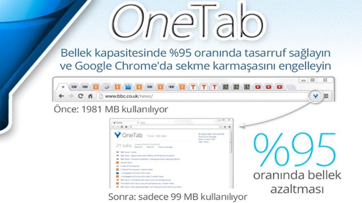 Chrome Web Mağazasında Yer Alan 16 Kullanışlı Uygulama