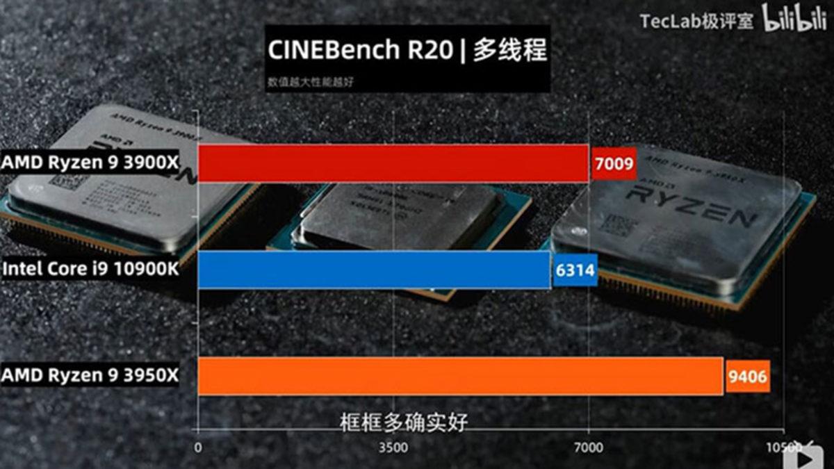 10. Nesil Intel İşlemci Core i9-10900K’nin Test Videosu Ortaya Çıktı