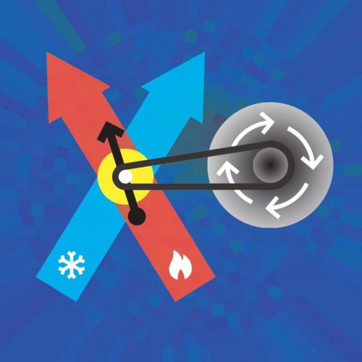 Bilim İnsanları, Dünyanın En Küçük Motorunu Geliştirdi