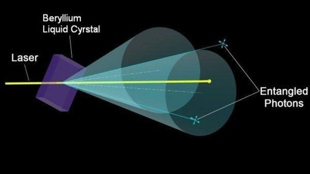 Araştırmacılar, Kuantum Radarını İlk Defa Gün Yüzüne Çıkardı