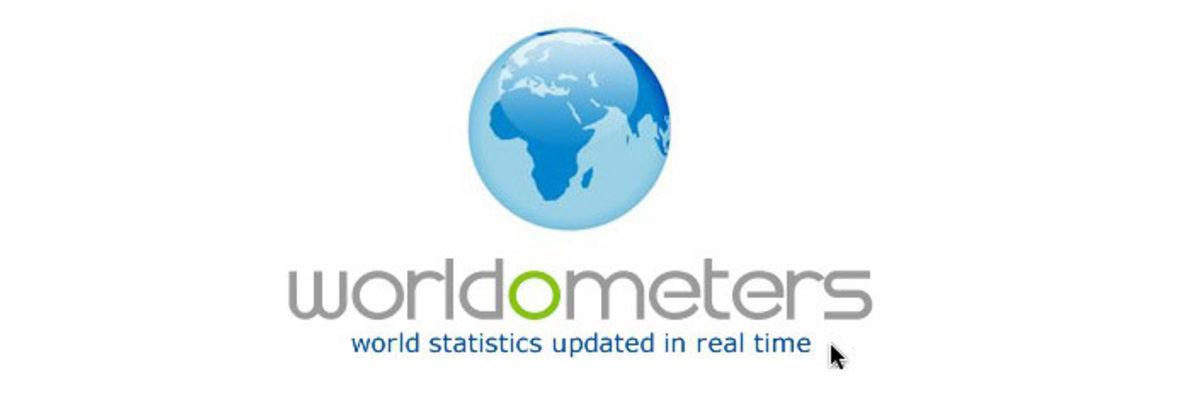 Worldometer’ın Koronavirüs Verileri Ne Kadar Güvenilir?