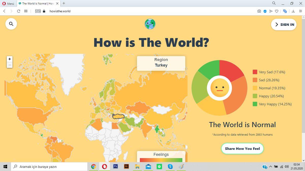 Öğrenince Unutmanızın Zor Olduğu 22 İnternet Sitesi