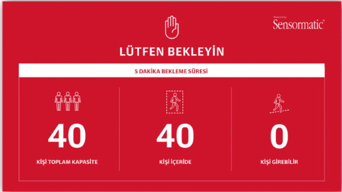 AVM’lerdeki Yoğunluğun Kontrolü Teknoloji ile Sağlanacak