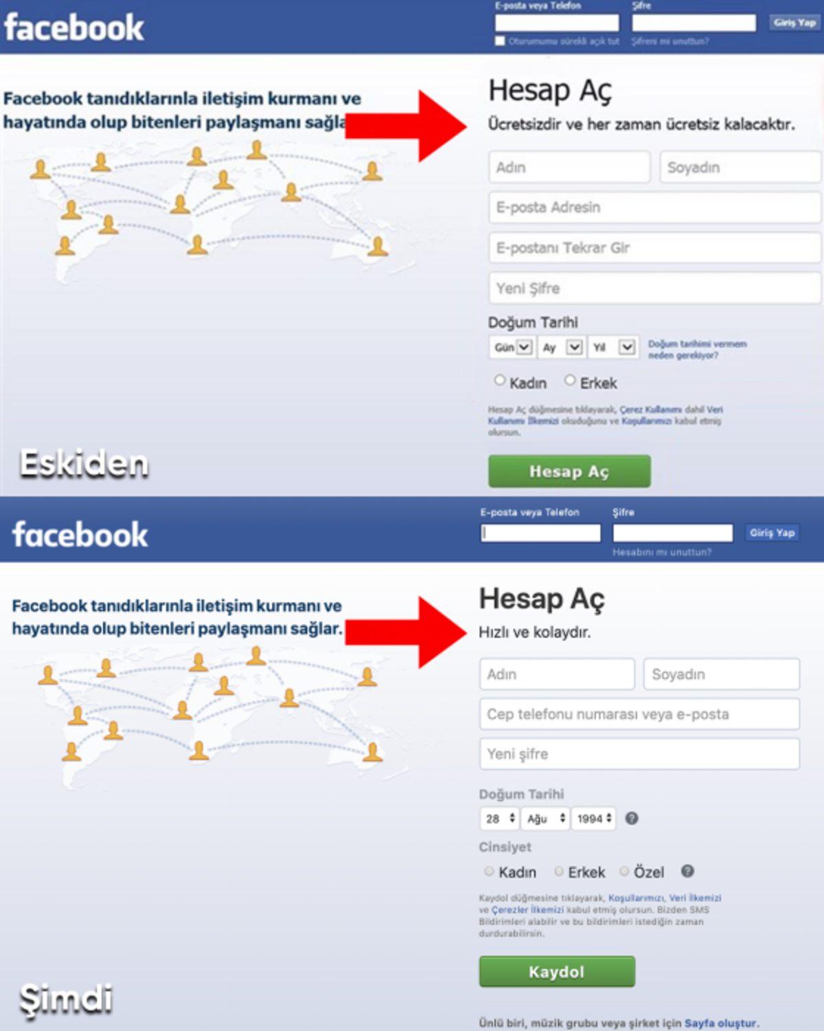 Facebook, Ana Sayfasındaki ’Ücretsiz’ İbaresini Kaldırdı