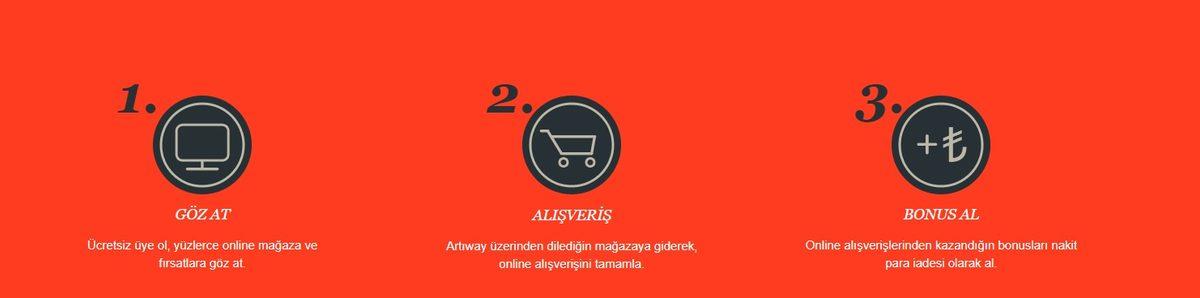 Alışveriş Yaptıkça Para Kazandıran Platform: Artıway