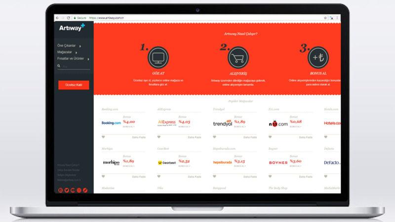 Alışveriş Yaptıkça Para Kazandıran Platform: Artıway