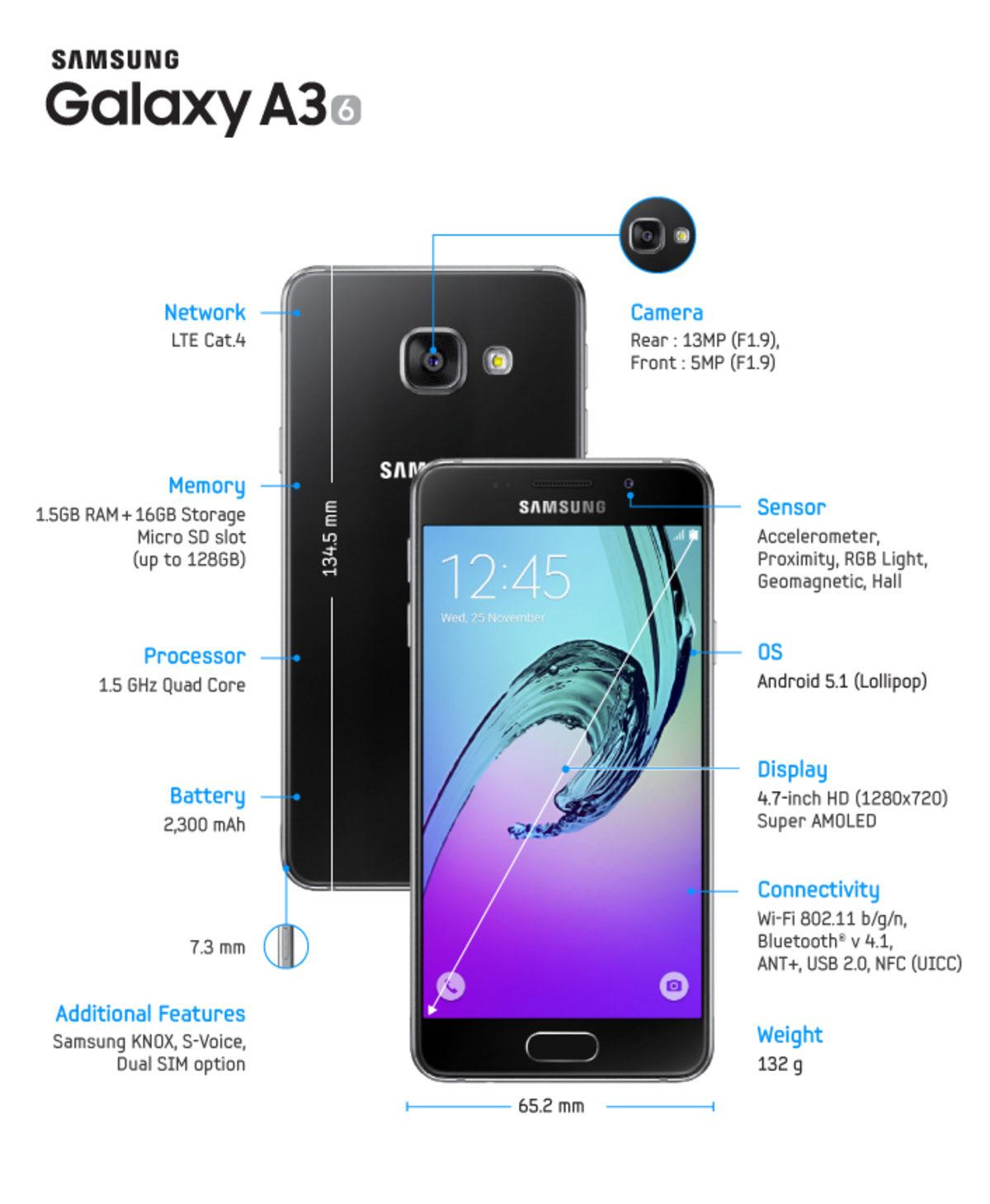 Galaxy A Serisi ve Samsung A7 2016 Özellikleri