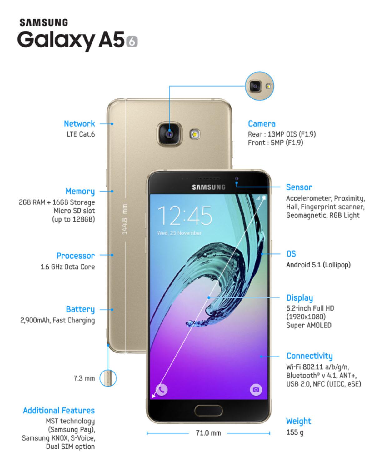 Galaxy A Serisi ve Samsung A7 2016 Özellikleri
