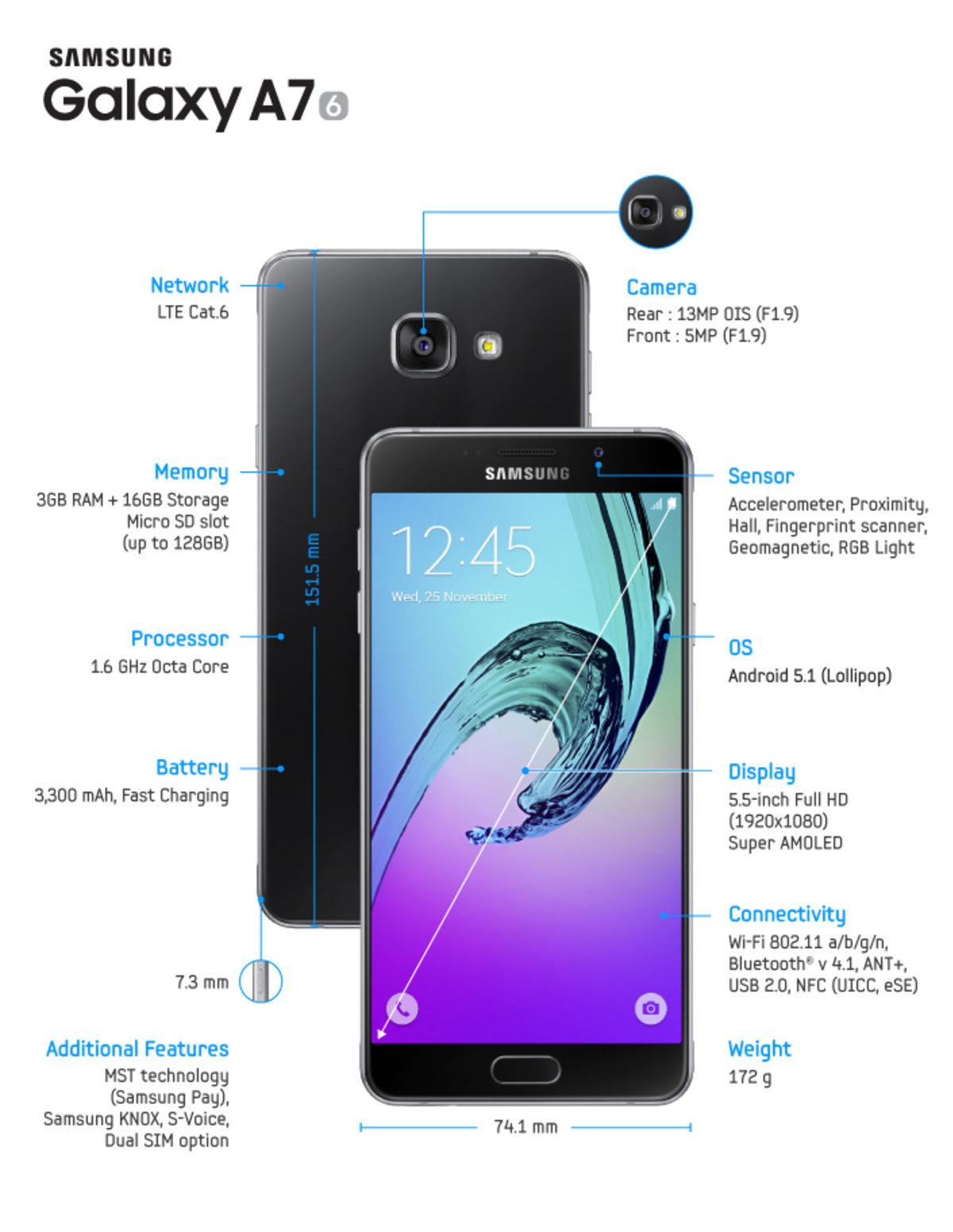 Galaxy A Serisi ve Samsung A7 2016 Özellikleri