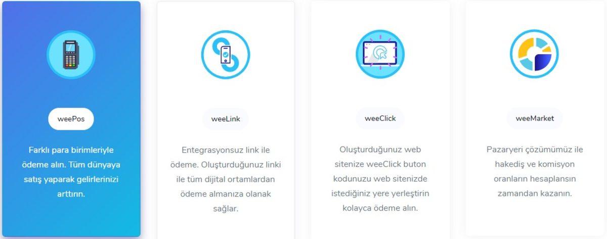 E-ticaret Siteleri İçin Sanal POS Hizmeti Sunan weepay Nedir?