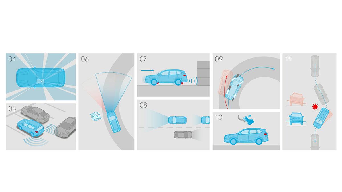 Subaru Forester e-Boxer’ın Dikkat Çeken 11 Özelliği