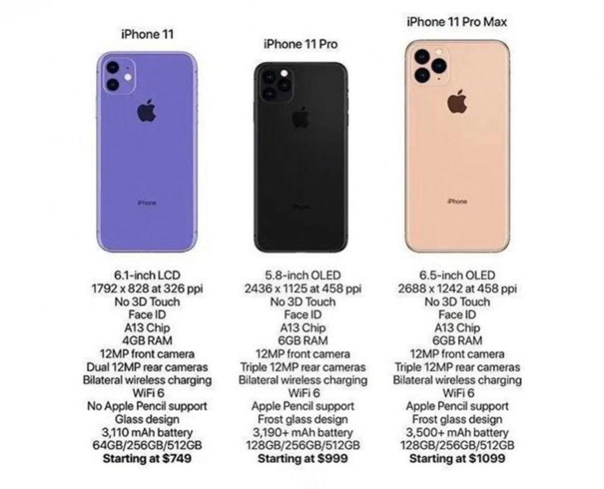 iPhone 11, iPhone 11 Pro ve iPhone 11 Pro Max’in Özellikleri Ortaya Çıktı