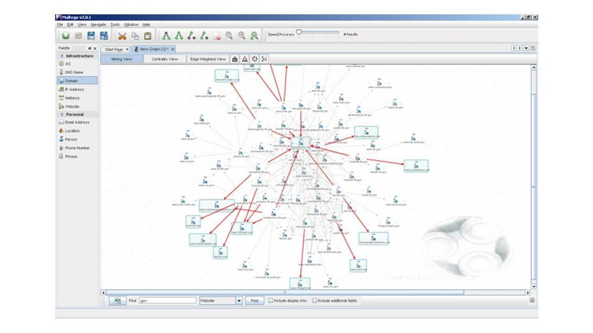 Etik Hackerların Hastası Olduğu 9 Program