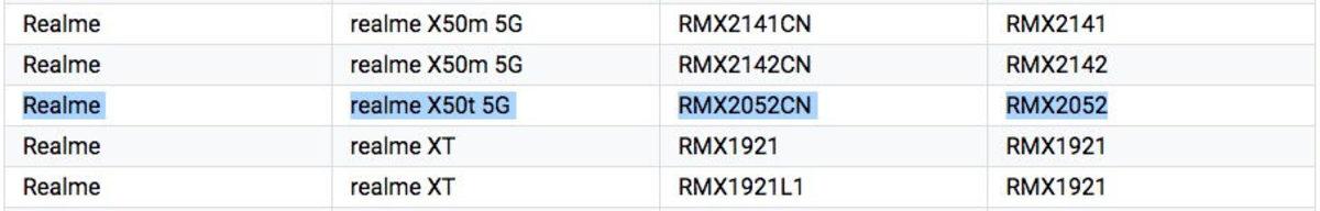 Realme X50t 5G, Google Play Listelerinde Ortaya Çıktı