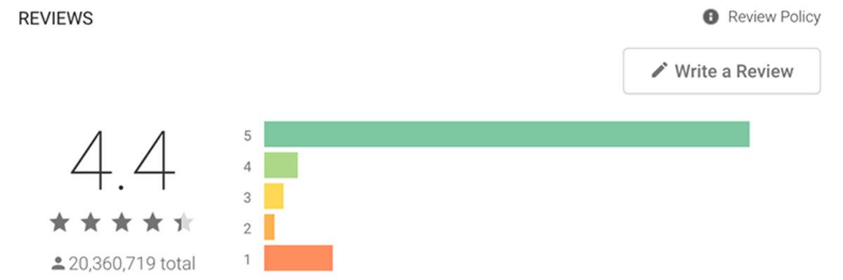 Google’ın Devreye Girmesinin Ardından TikTok’un Play Store Puanı 4.4’e Yükseldi