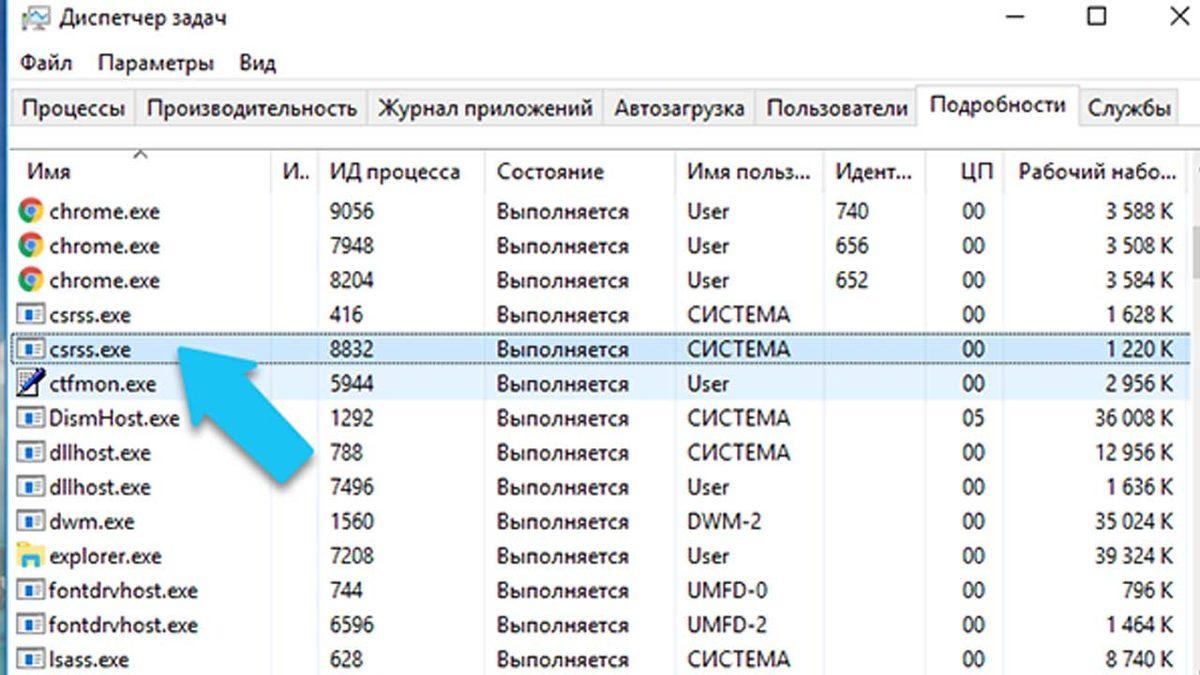 Görev Yöneticisi’ndeki csrss.exe Dosyası Nedir, Ne İşe Yarar?
