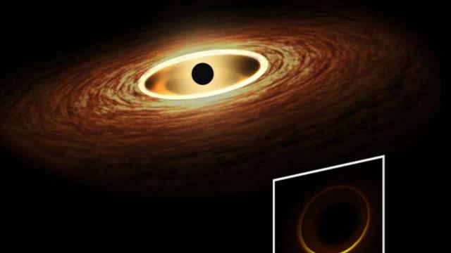 Bilim İnsanları, Kara Delikler Hakkında Yeni Bir Teorem Yayınladı