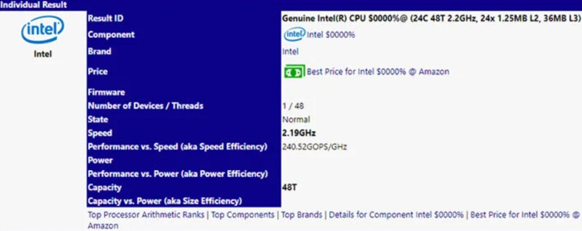 Intel Ice Lake-SP Xeon İşlemcilerin Performans Testleri Ortaya Çıktı
