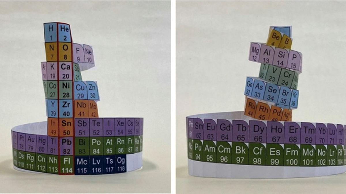 150 Yıllık Elektron Tabanlı Periyodik Tabloya Karşı Nükleer Periyodik Tablo Yayınlandı