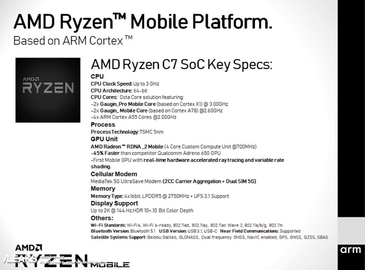 AMD’nin Akıllı Telefonlar İçin Geliştirdiği Ryzen C7 Yonga Setinin Özellikleri Ortaya Çıktı