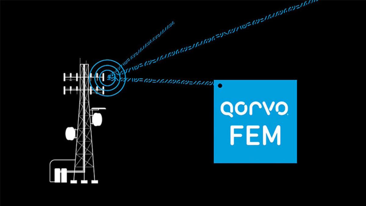 Qorvo, Dünyanın İlk Çift Bantlı Wi-Fi 6 ’Front-End Module’ünü Piyasaya Sunuyor