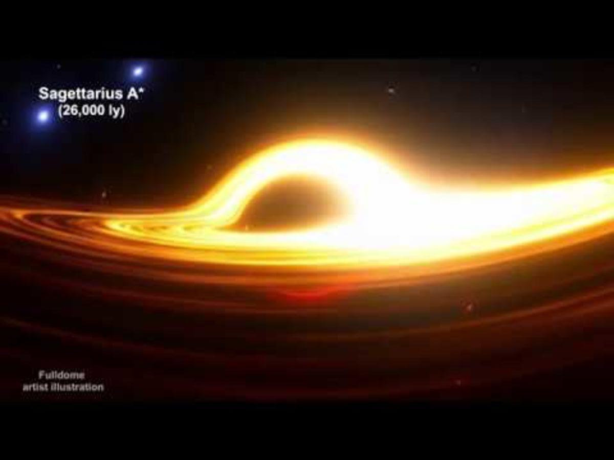 Bir Süper Kütleli Kara Delik, Yüksek Miktarda Maddeyi Yutmaya Başladı