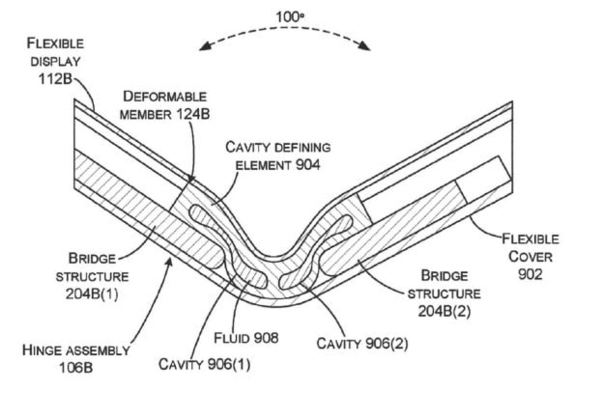 Microsoft, Sıvı Destekli Menteşe Tasarımının Patentini Aldı
